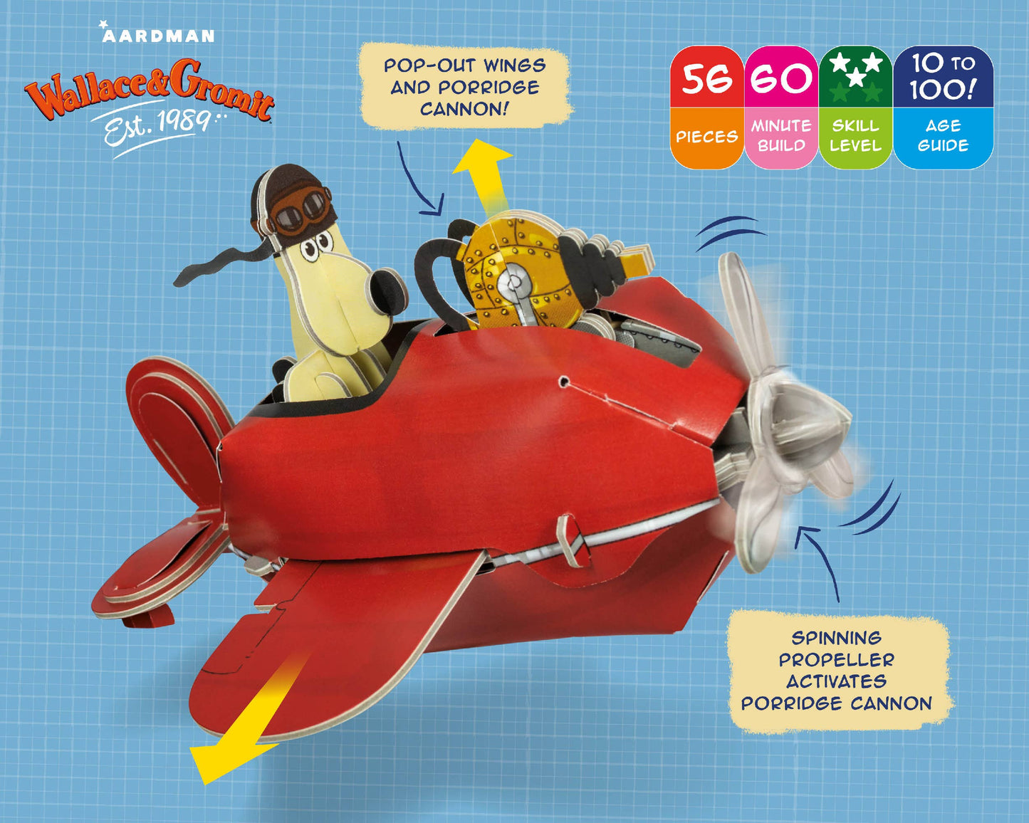 Build Your Own Wallace & Gromit Sidecar Plane - Eco-Friendly Kit