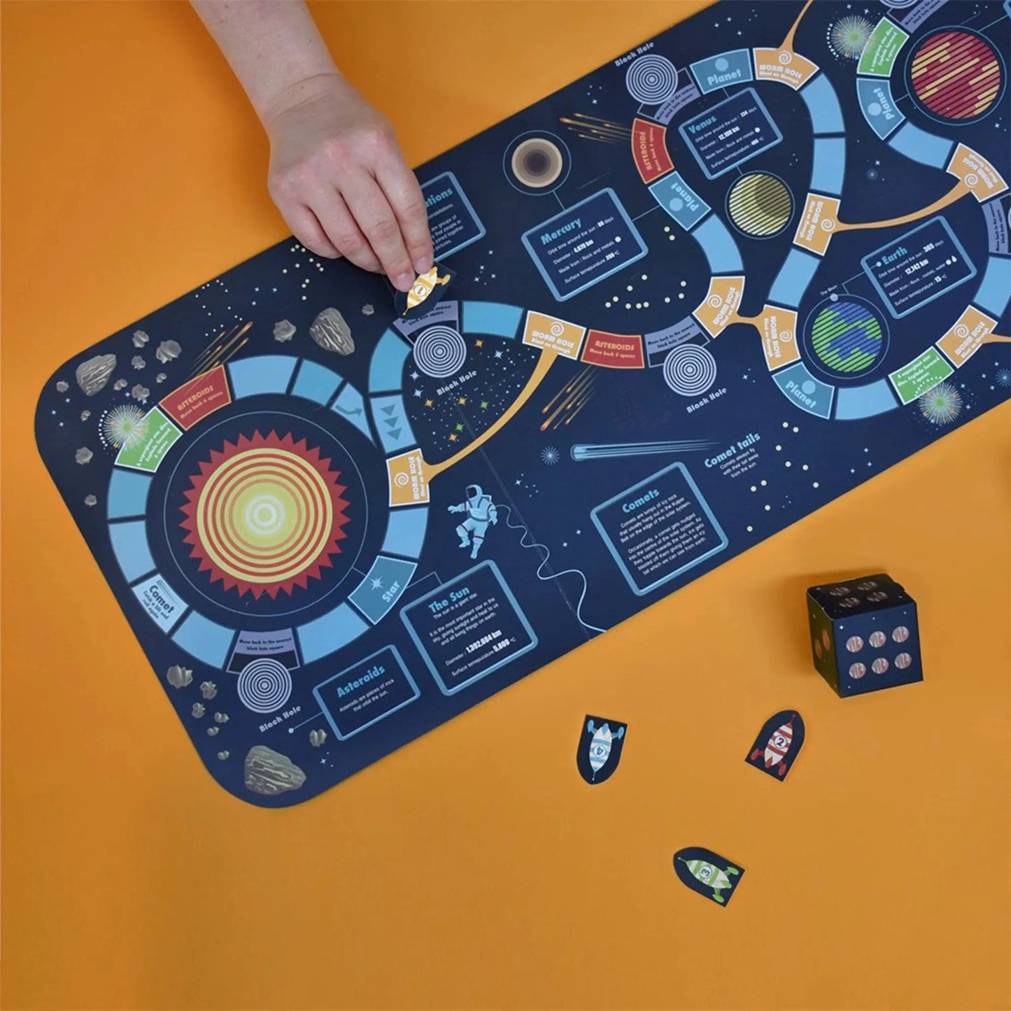 Create your own Solar System - Clockwork Soldier - The Forgotten Toy Shop
